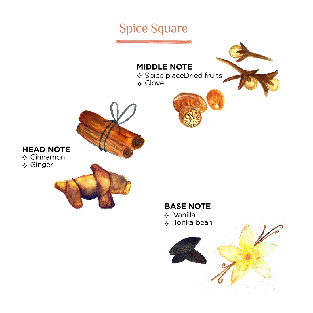 Spices Square